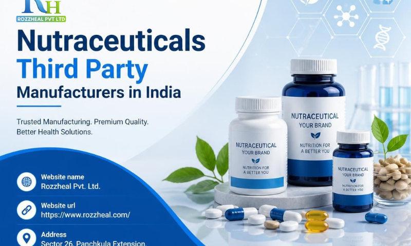 Nutraceuticals Third Party Manufacturers in India