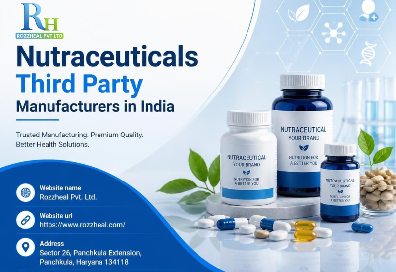 Nutraceuticals Third Party Manufacturers in India
